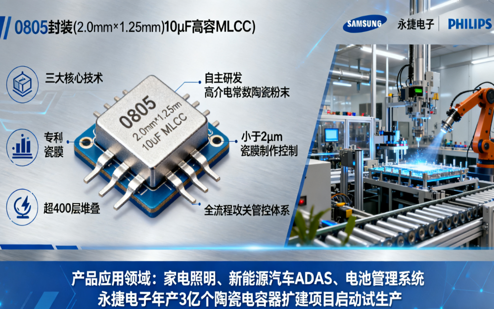 MLCC 突破高容小型化量产技术